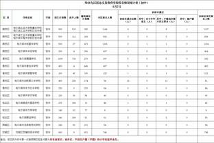 超常发挥！瓦兰丘纳斯16中11砍下29分13篮板4助攻